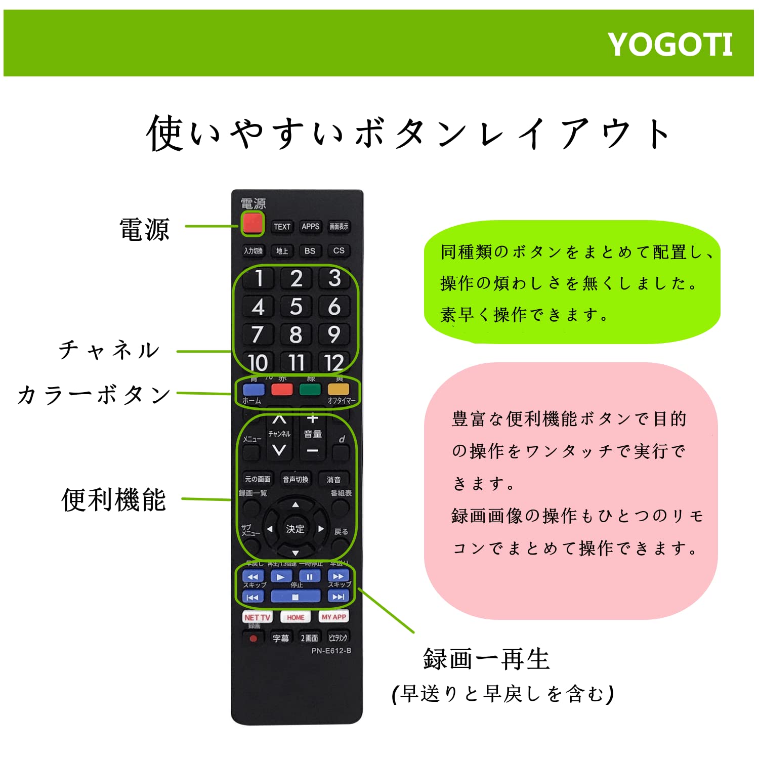 Amazon | YOGOTI テレビリモコン 対応 Panasonic パナソニック